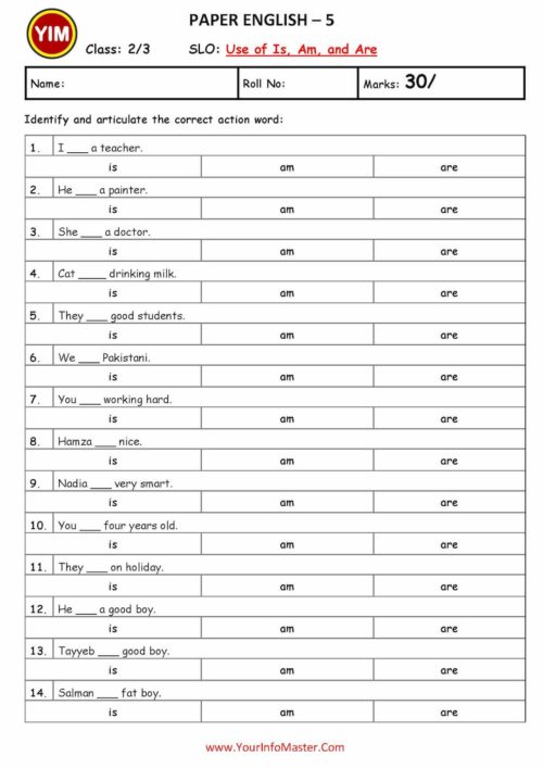 Primary Auxiliary: Use of Is - Am - Are | YourInfoMaster - Your Info Master