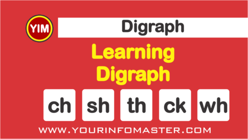 What is a digraph? | English Grammar rules - Your Info Master