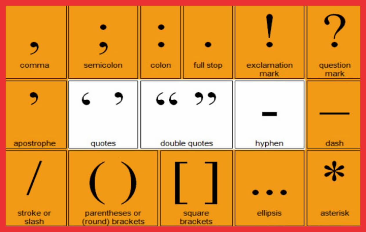 Punctuation marks: найдено 90 изображений