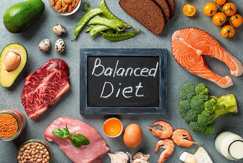 What is Balance Diet and its Components? - Your Info Master