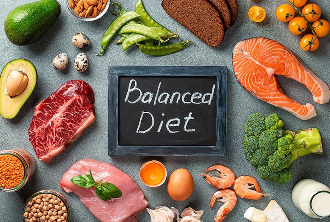 what-is-balance-diet-and-its-components-your-info-master