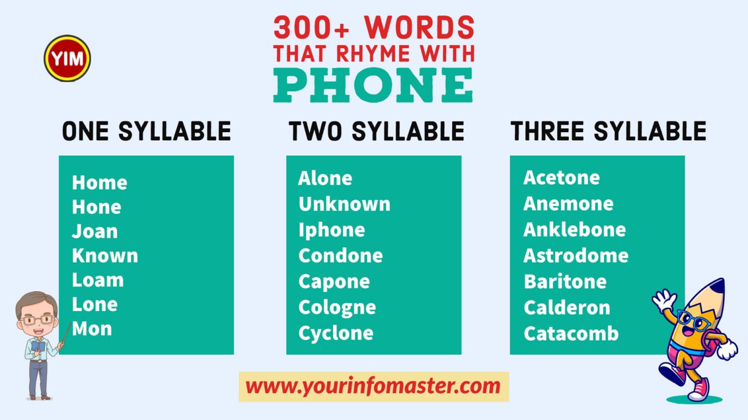 300 Useful Words That Rhyme With Phone In English Your Info Master