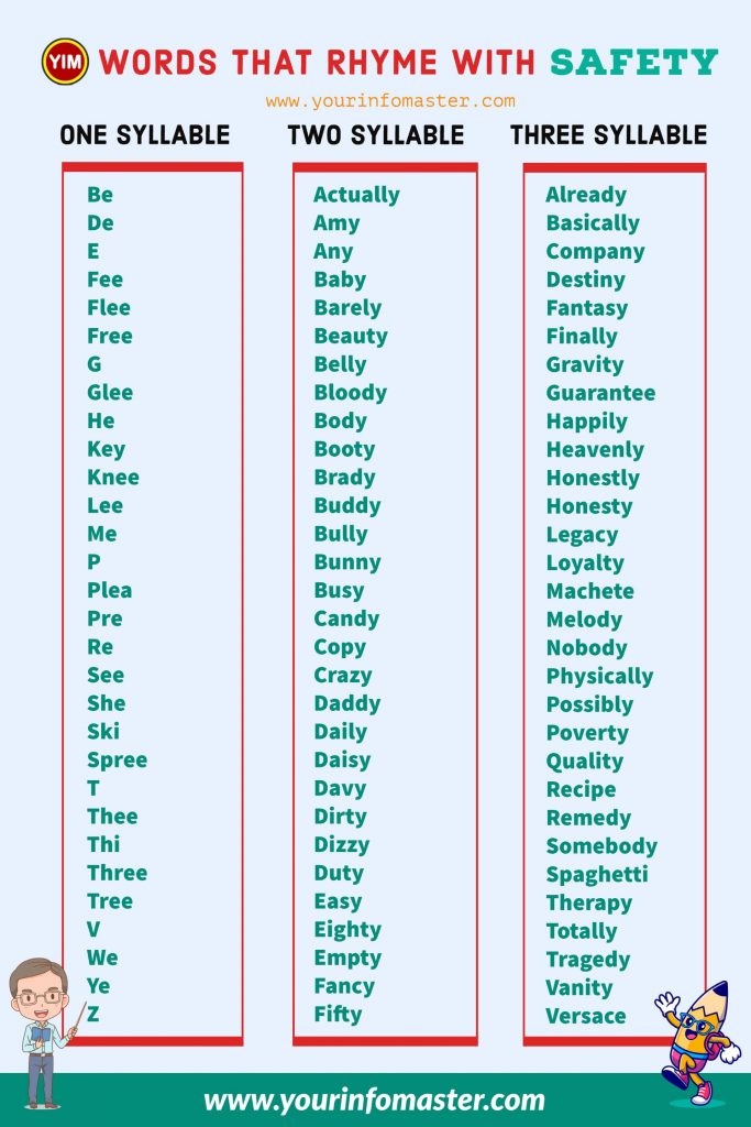 300 Useful Words That Rhyme With Safety In English Your Info Master