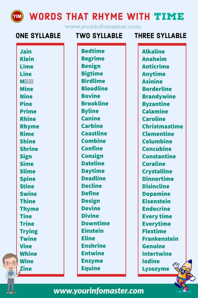 300 Useful Words That Rhyme With Time In English Your Info Master