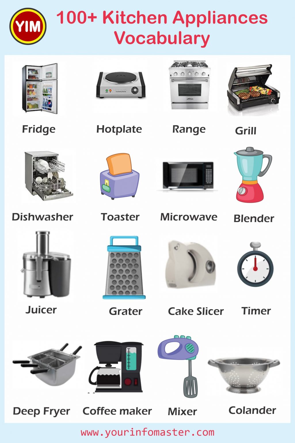 kitchen-appliances-100-kitchen-gadgets-vocabulary-with-picture