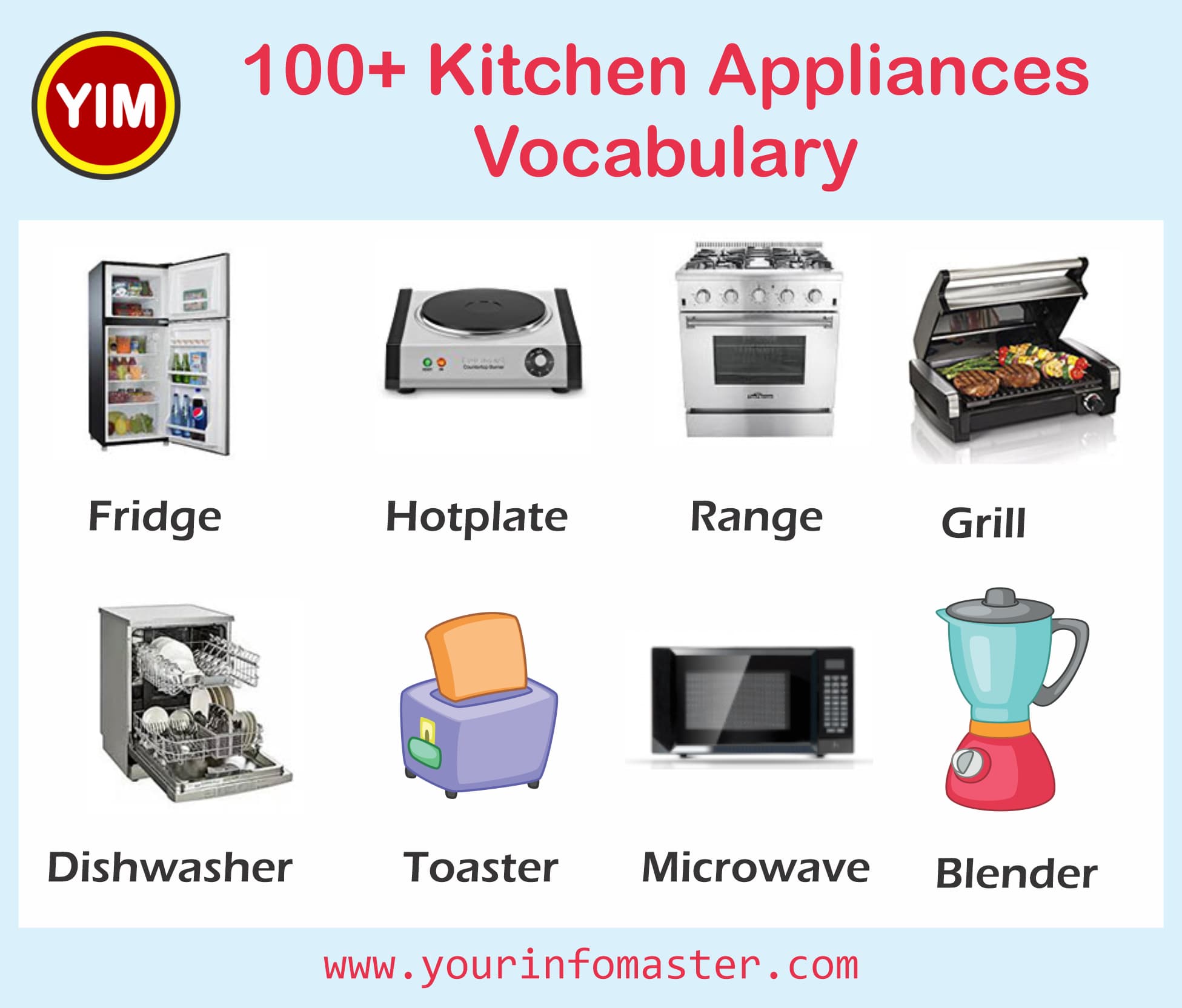 English Vocabulary - 100 KITCHEN ITEMS 