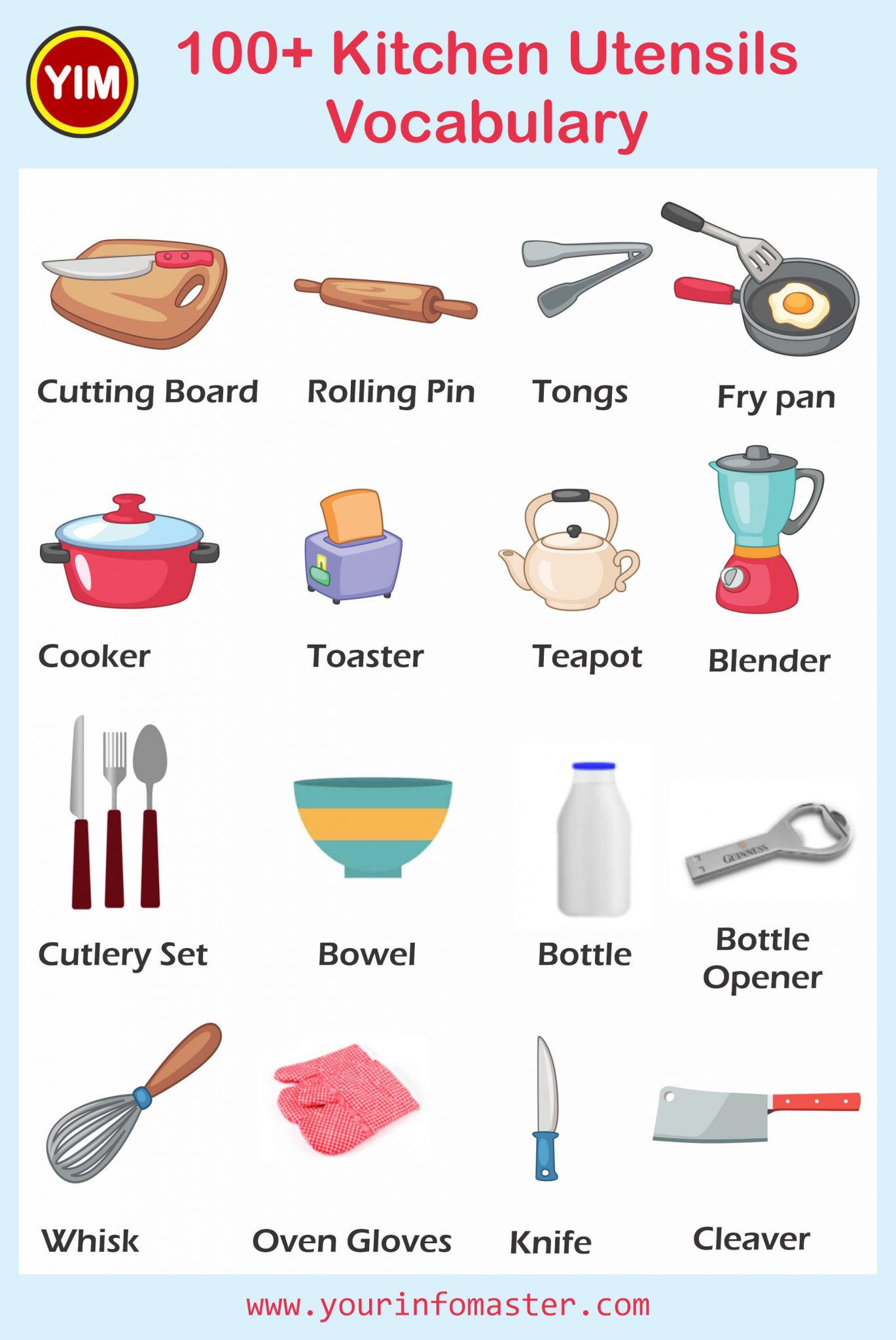 Kitchen Equipment - 100+ Kitchen Utensils Vocabulary with Picture ...