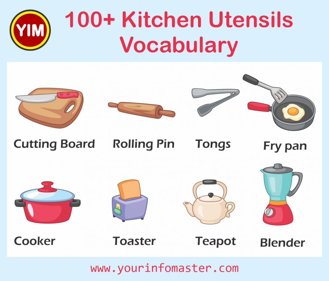 Kitchen Equipment 100 Kitchen Utensils Vocabulary With Picture   Kitchen Equipment 100 Kitchen Utensils Vocabulary With Picture 1068x912 