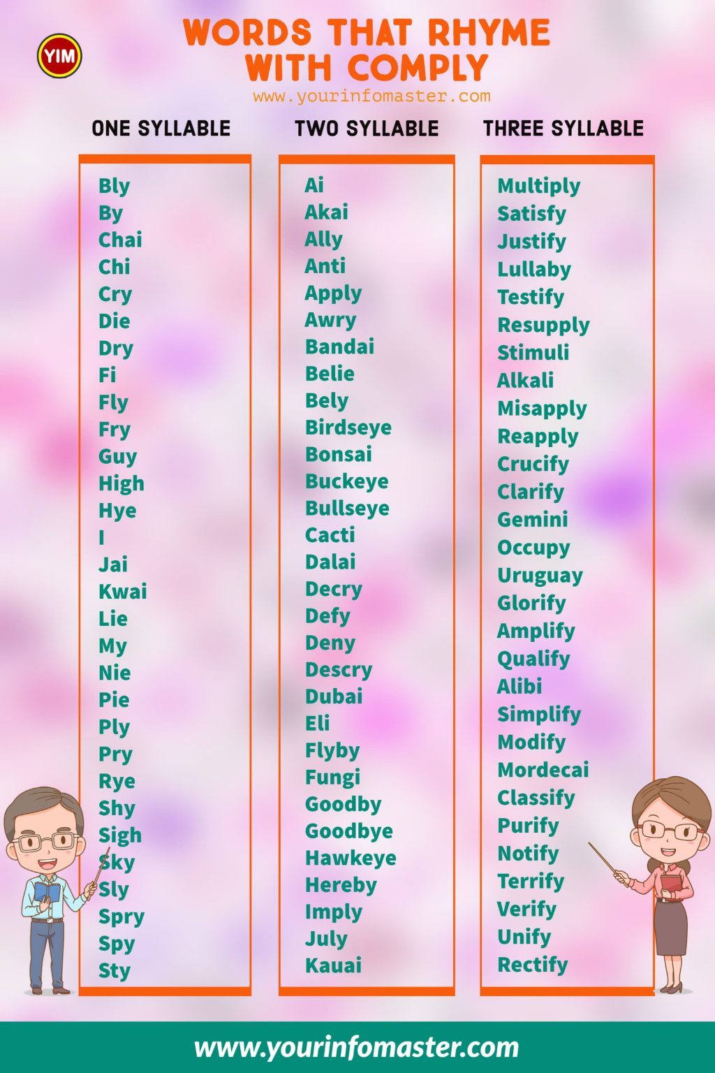 300 Useful Words That Rhyme With Comply In English Your Info Master