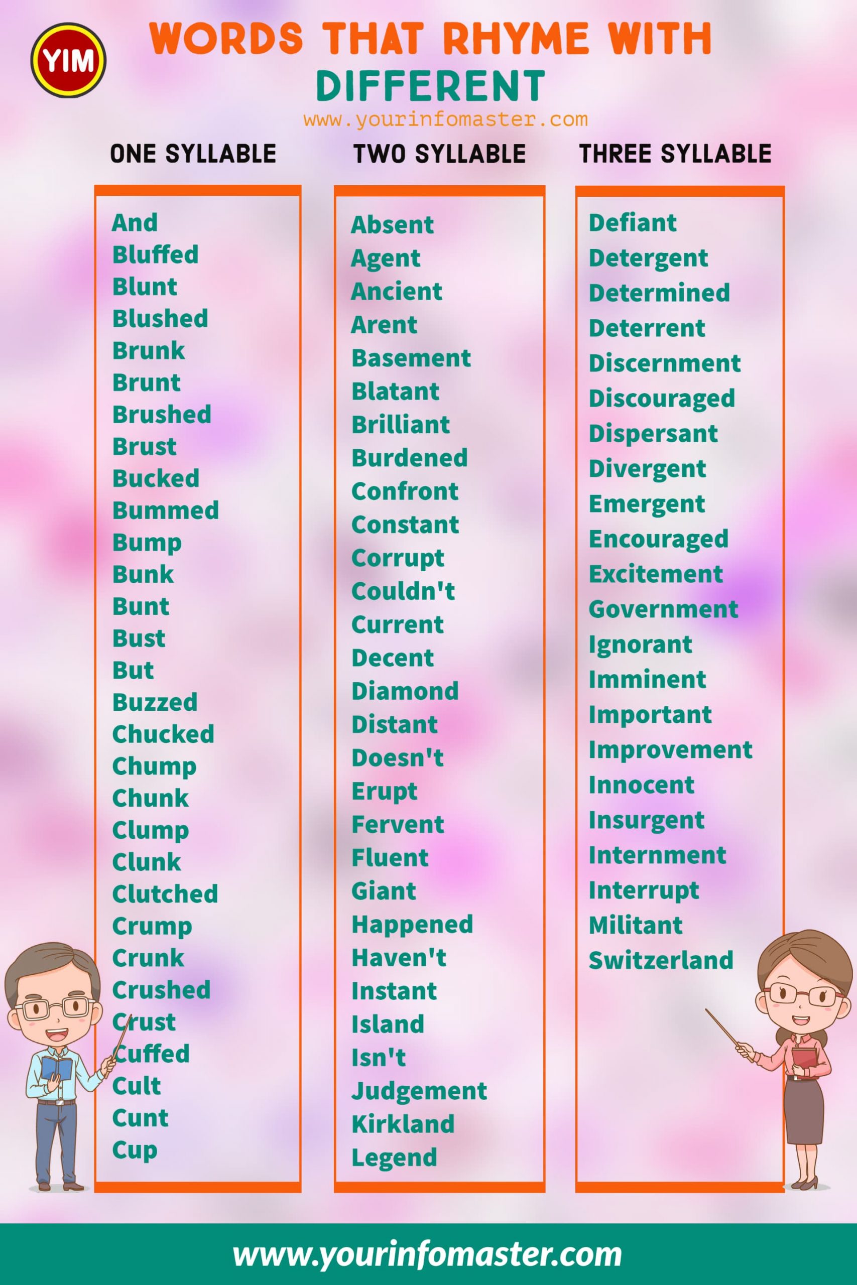 Words That Rhyme With Different Your Info Master