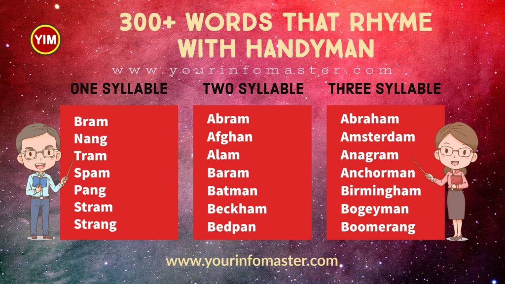 100 rhyming words, 1000 rhyming words, 200+ Interesting Words, 200+ Useful Words, 300 rhyming words list, 50 rhyming words list, 500 rhyming words, all words that rhyme with Handyman, Another word for Handyman, are rhyming words, Handyman rhyme, Handyman rhyme examples, Handyman Rhyming words, how to teach rhyming words, Interesting Words that Rhyme in English, Printable Infographics, Printable Worksheets, rhymes English words, rhymes with Handyman infographics, rhyming pairs, Rhyming Words, rhyming words for Handyman, Rhyming Words for Kids, Rhyming Words List, Things that rhyme with Handyman, what are rhyming words, what rhymes with Handyman, words rhyming with Handyman, Words that Rhyme, Words That Rhyme with Handyman