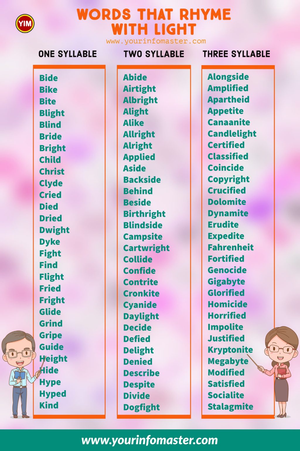 300+ Useful Words That Rhyme with Light in English - Your Info Master