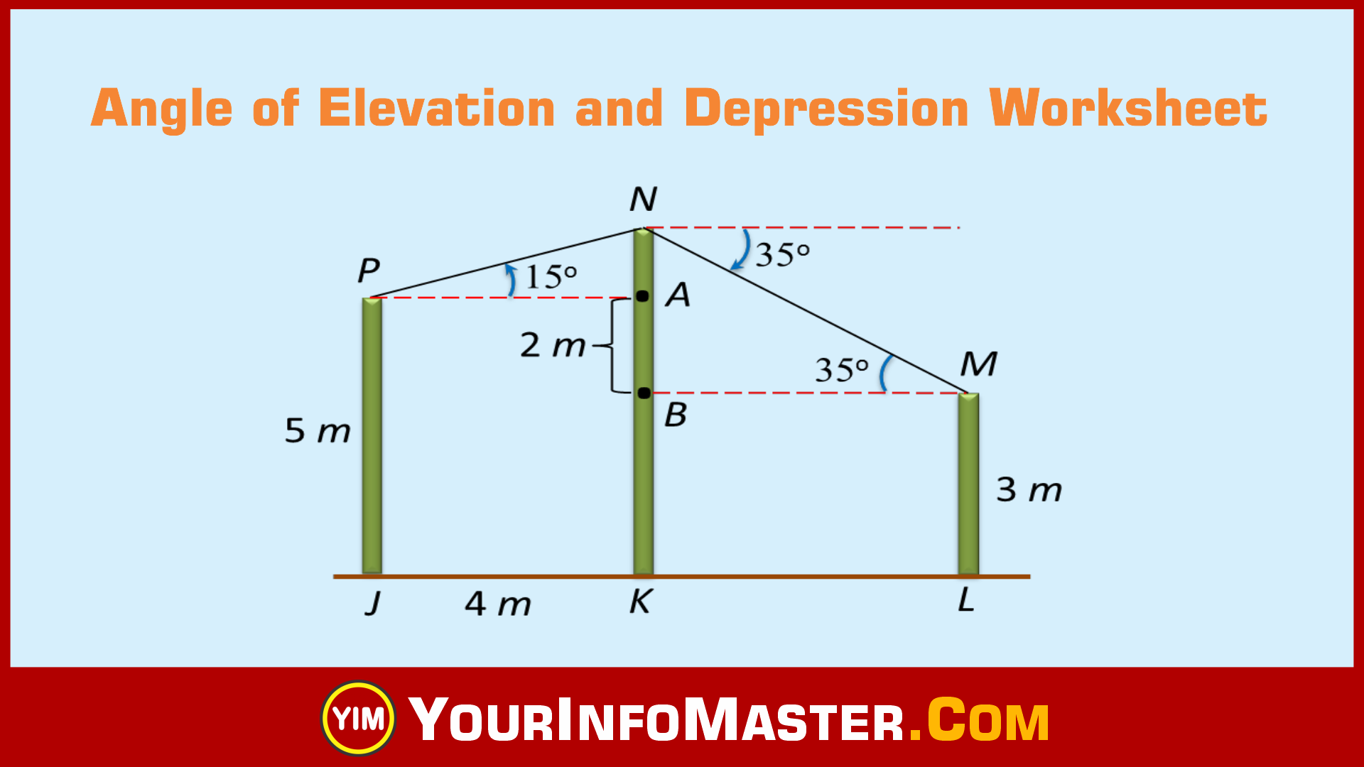 Angle Of Elevation And Depression Worksheet Your Info Master