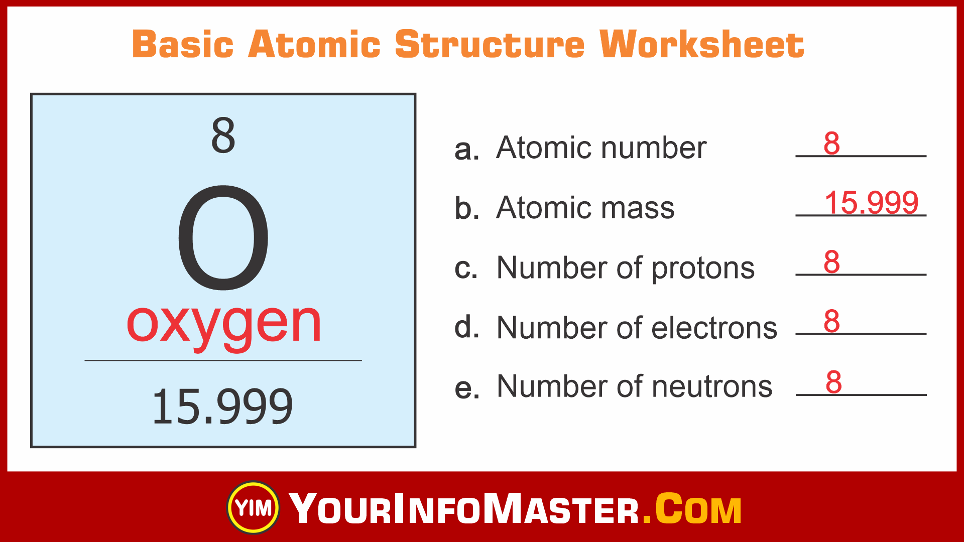 Atomic Structure Worksheet Answers