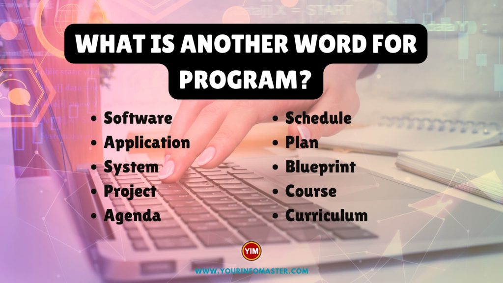 what-is-another-word-for-program-program-synonyms-antonyms-and