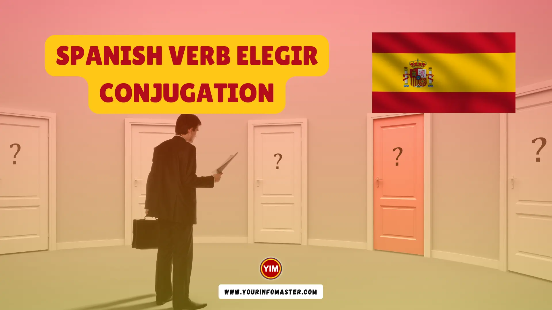 Spanish Verb Elegir Conjugation Meaning Translation Examples Your 